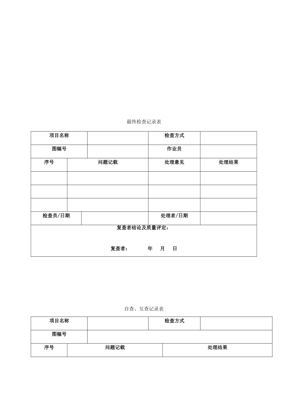 测绘产品质量检验制度(DOC36页)_第2页