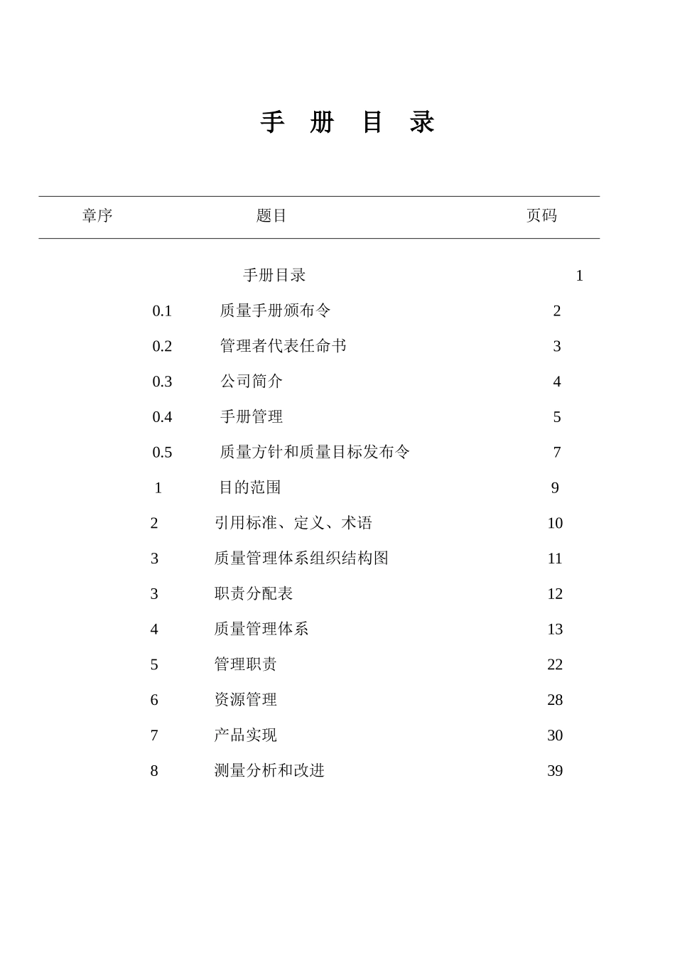 电焊钢管质量手册(1)_第1页