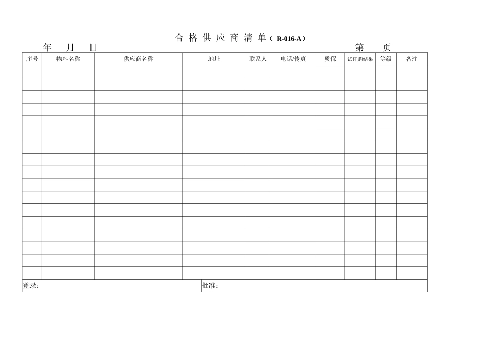 【品质表格】采购表格_第1页