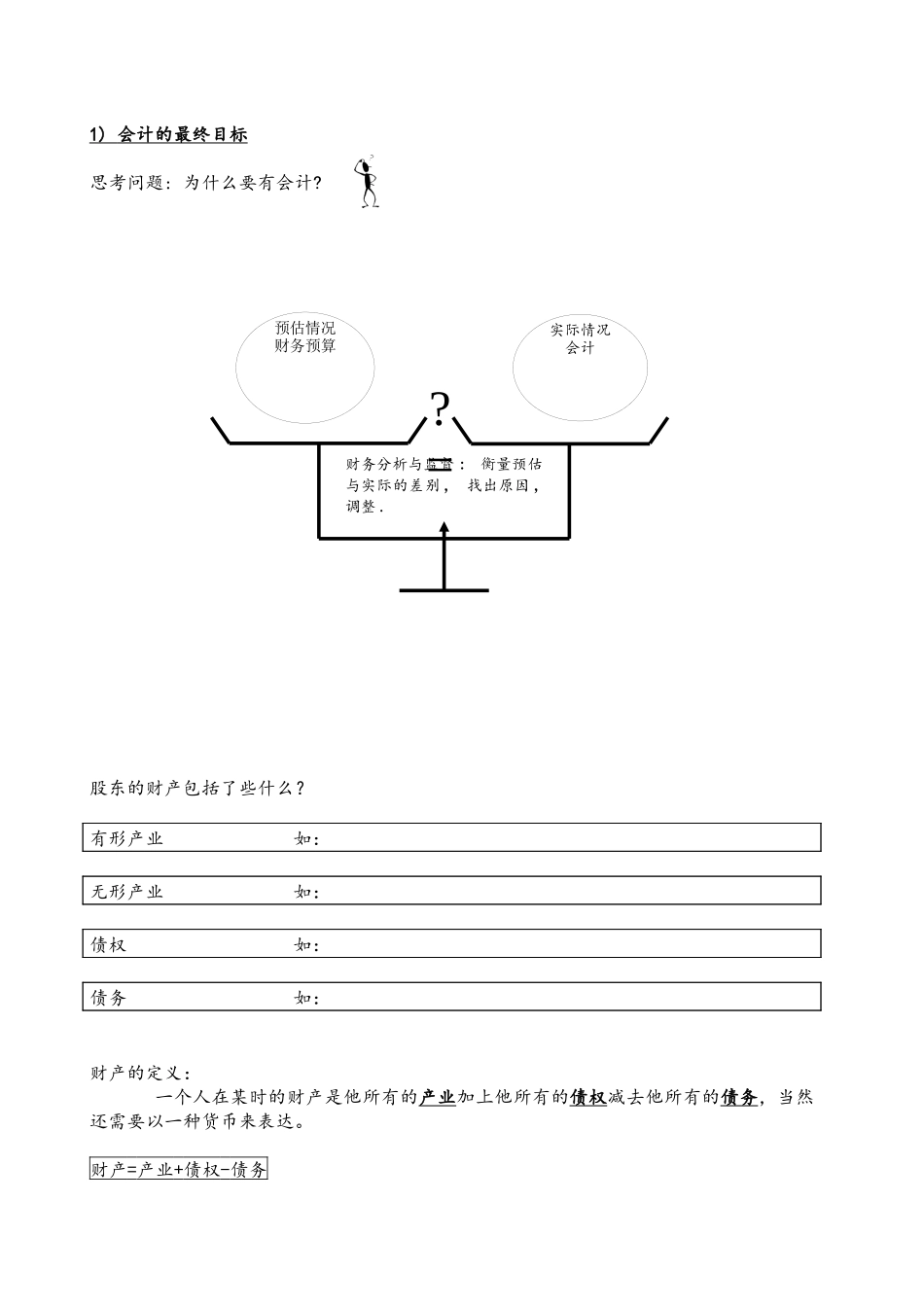 财务成本分析过程_第3页