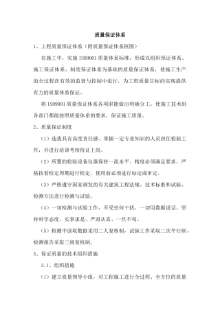 工程质量保证体系介绍