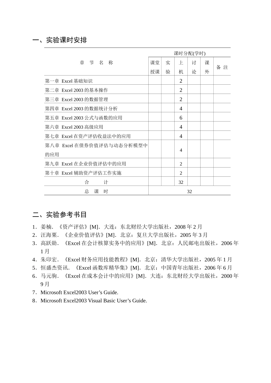 财务会计信息化与资产管理知识分析_第2页