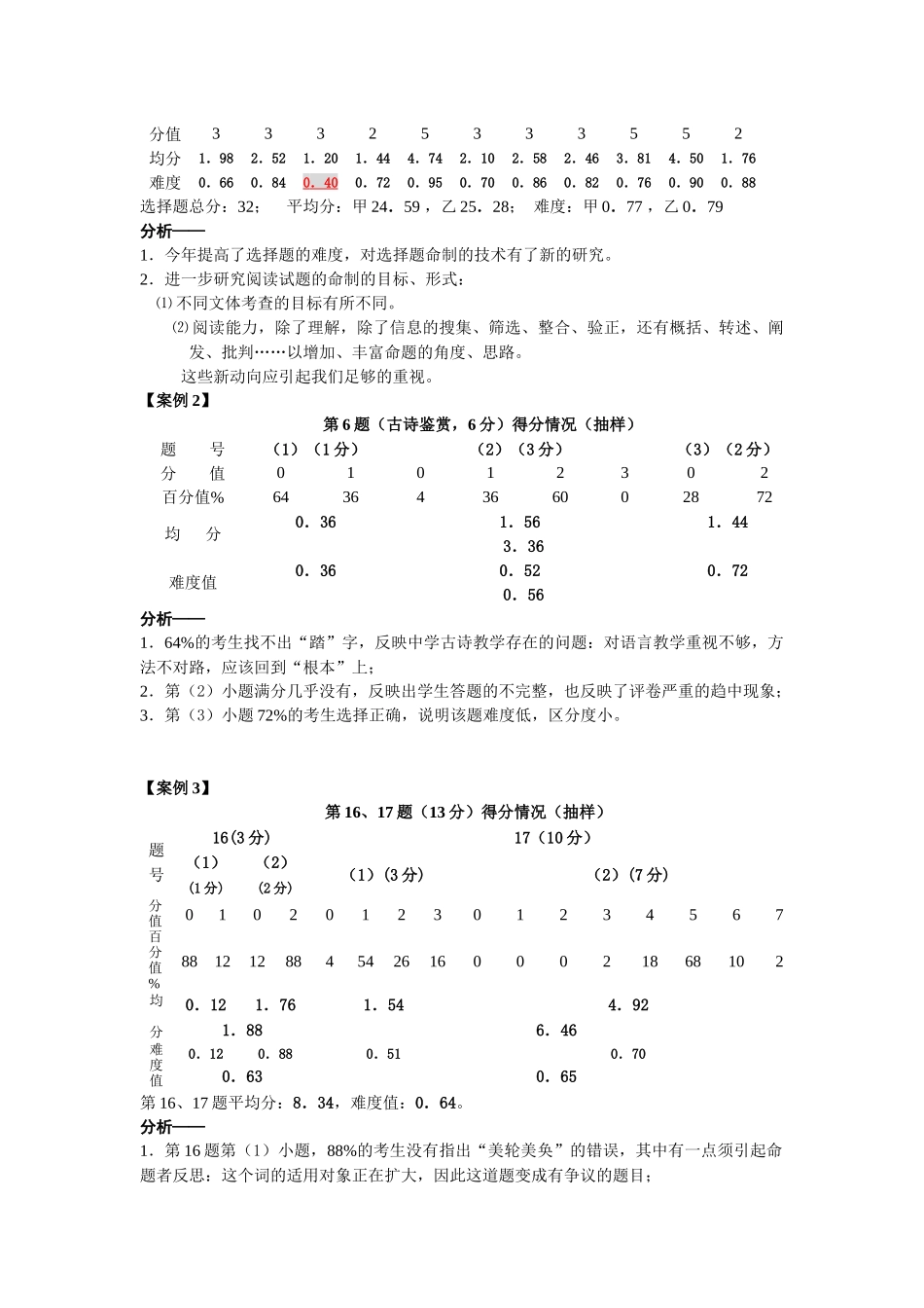 福州市高考语文质量分析报告_第2页