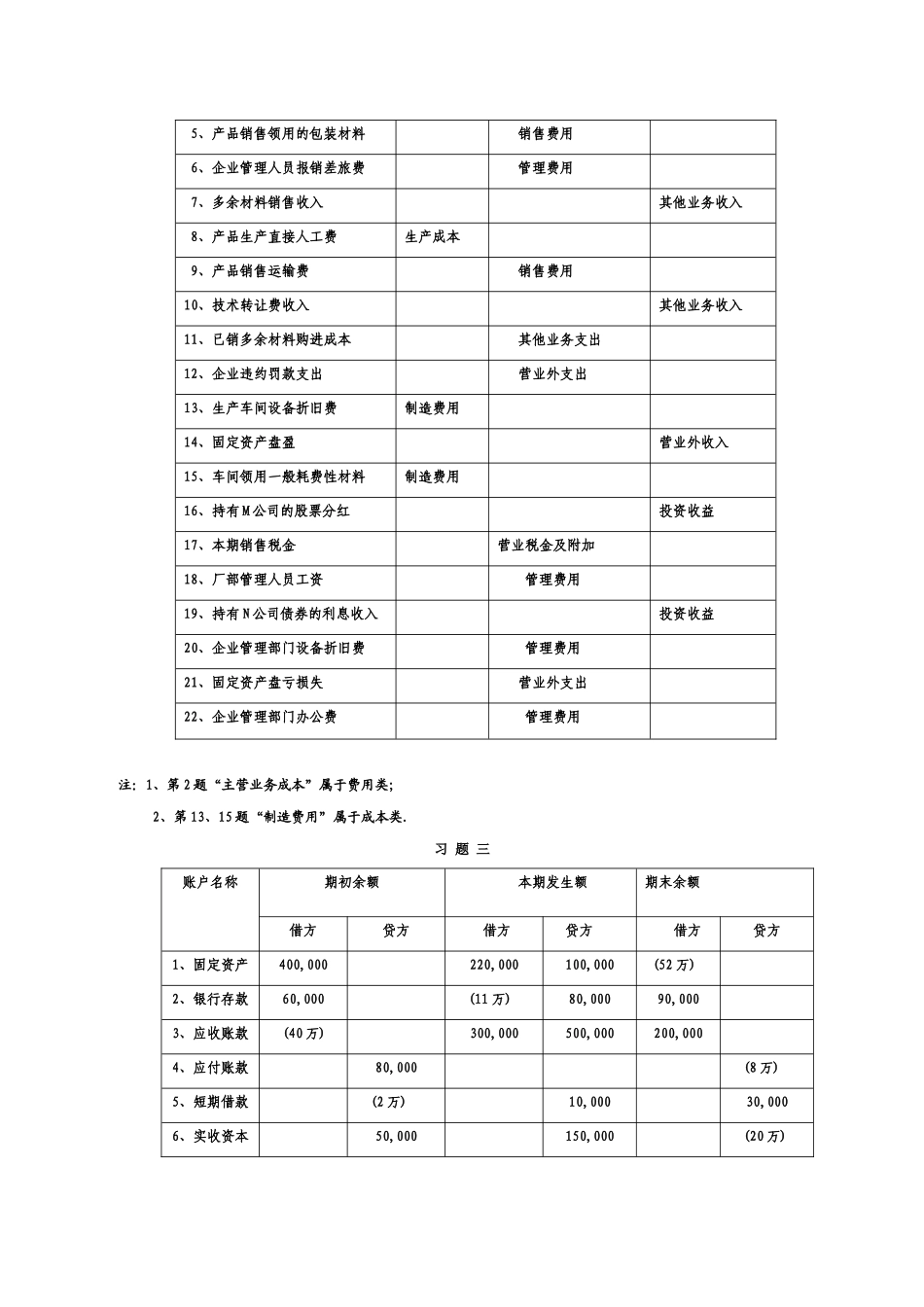 《基础会计》手工实验习题答案_第3页