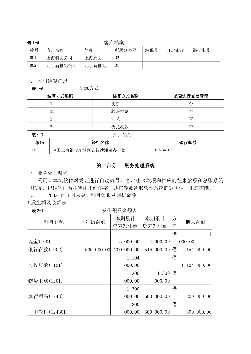会计电算化案例_第2页