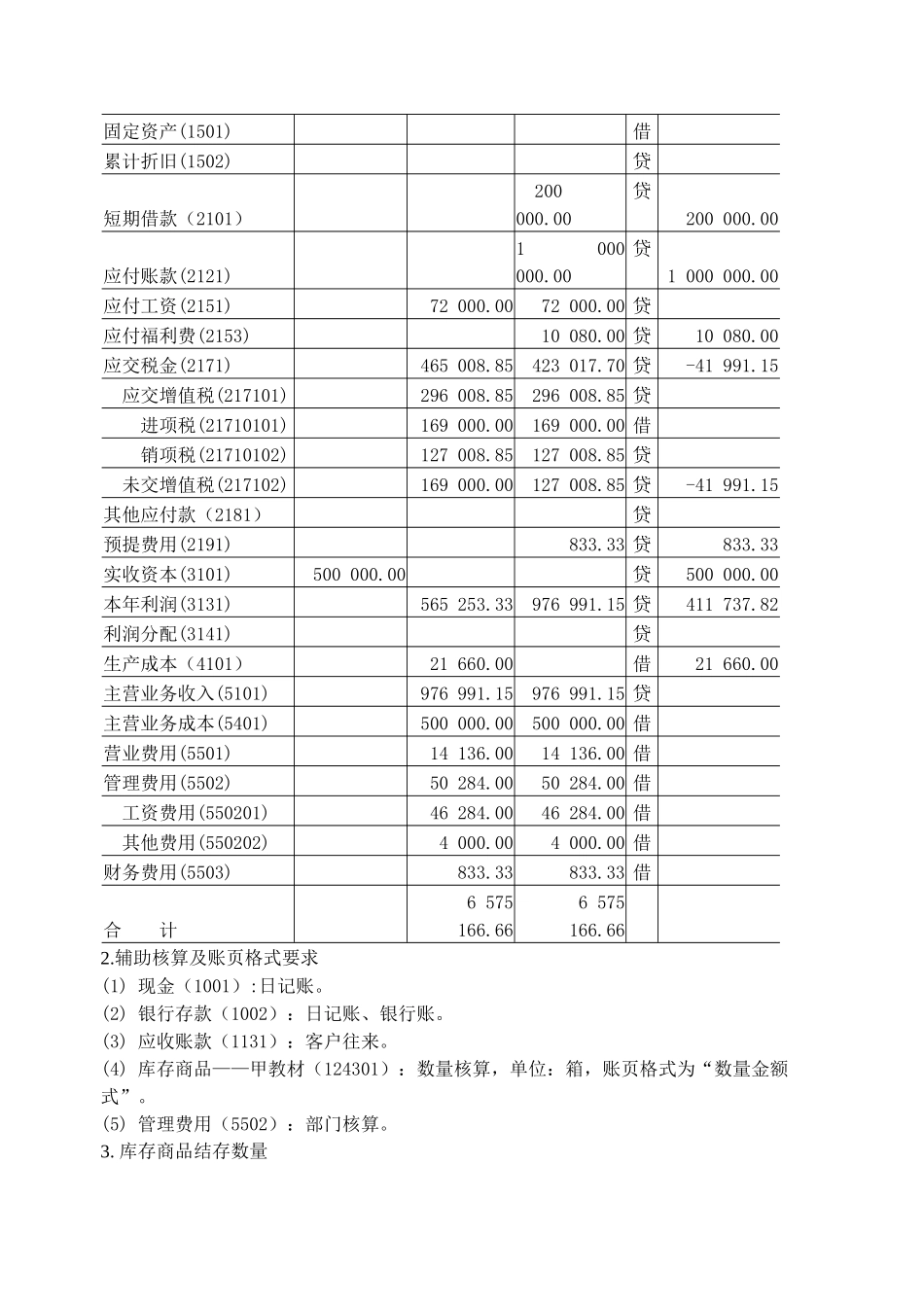 会计电算化案例_第3页