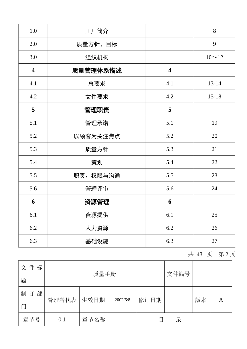 xxx电子厂质量手册(doc 49)(1)_第3页