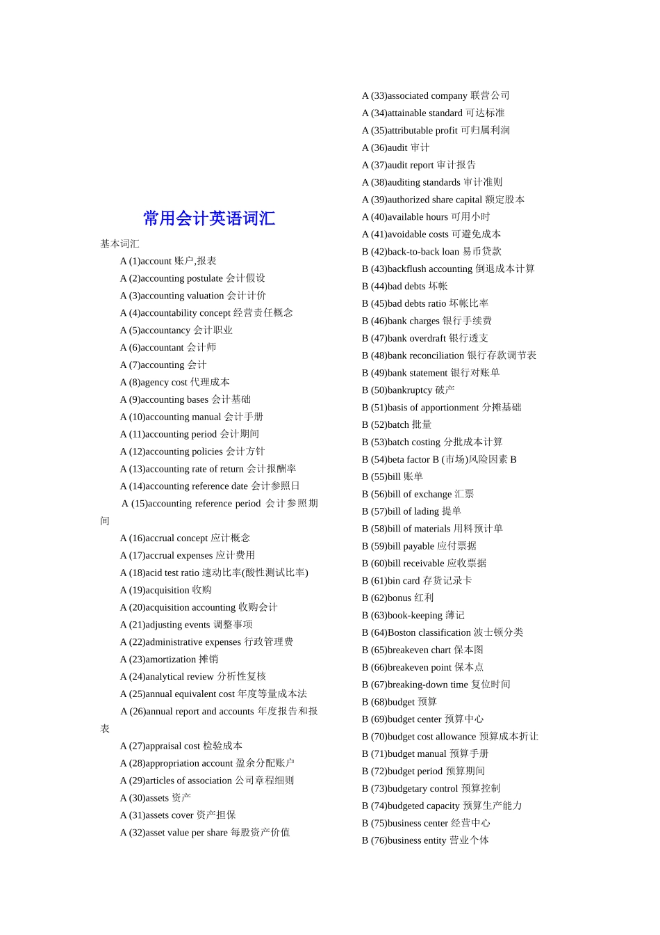 常用会计英语词汇汇集_第1页