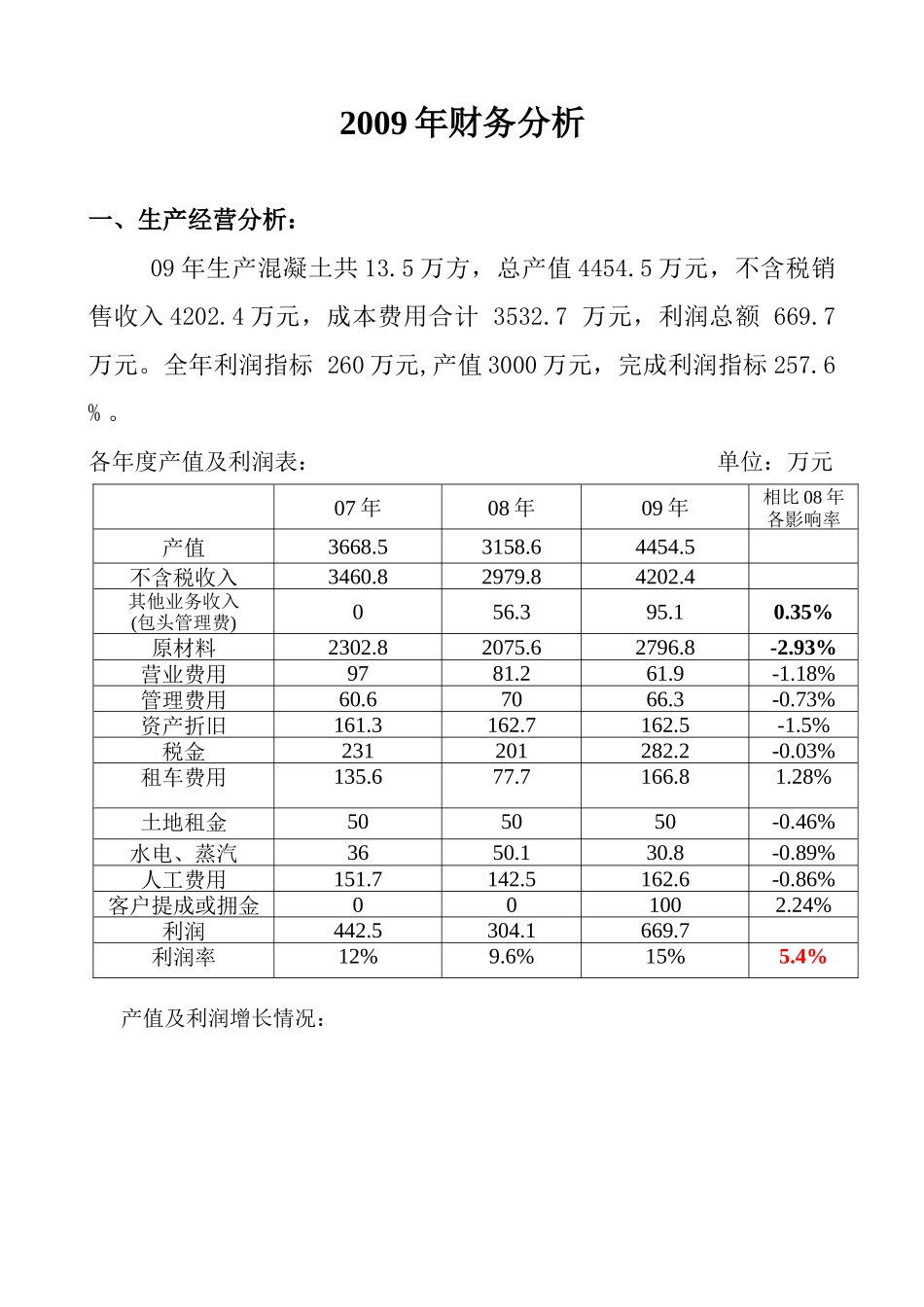 财务分析(经典范文)_第1页