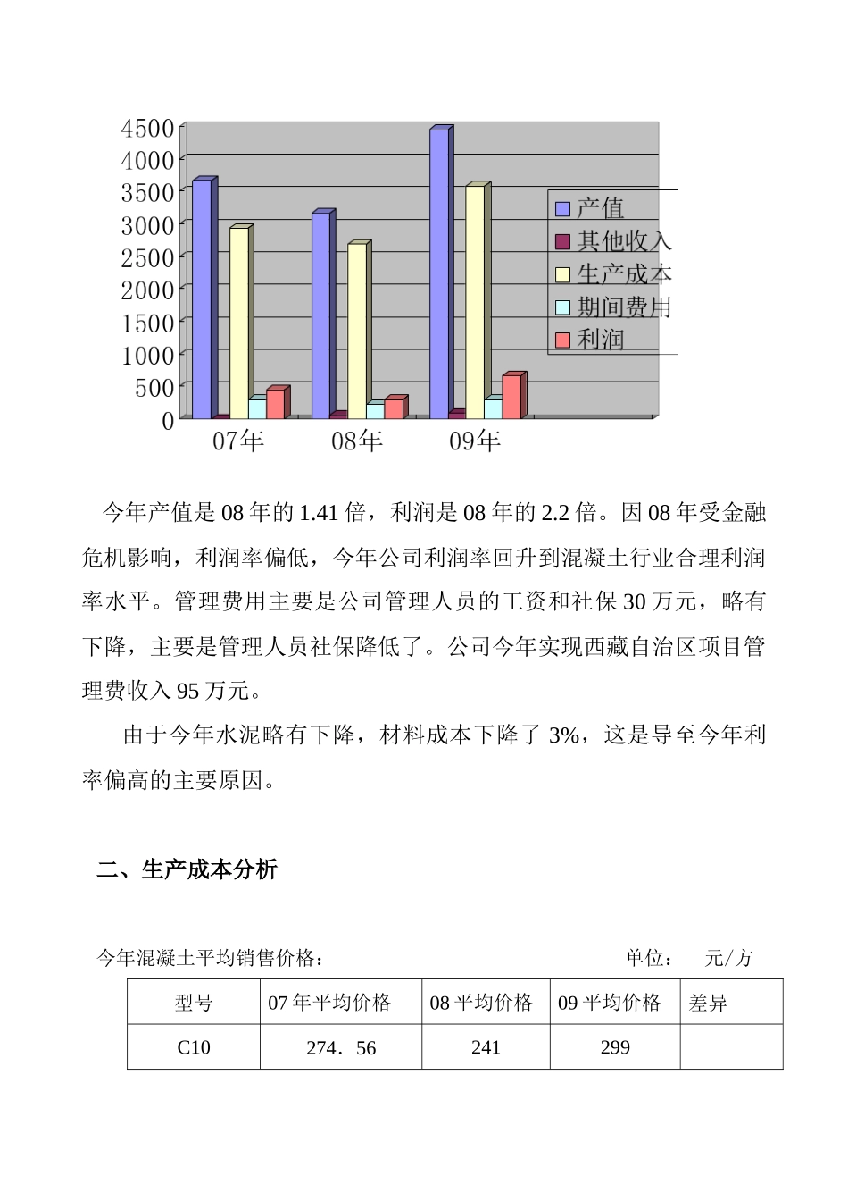 财务分析(经典范文)_第2页