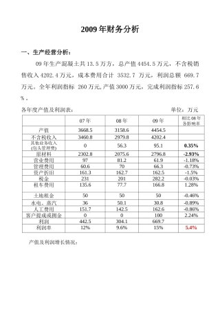 财务分析(经典范文)