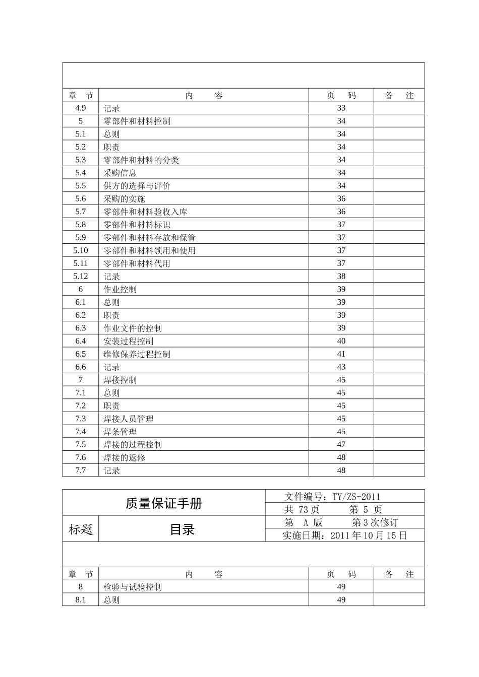 电梯安装维修质量保证手册_第3页