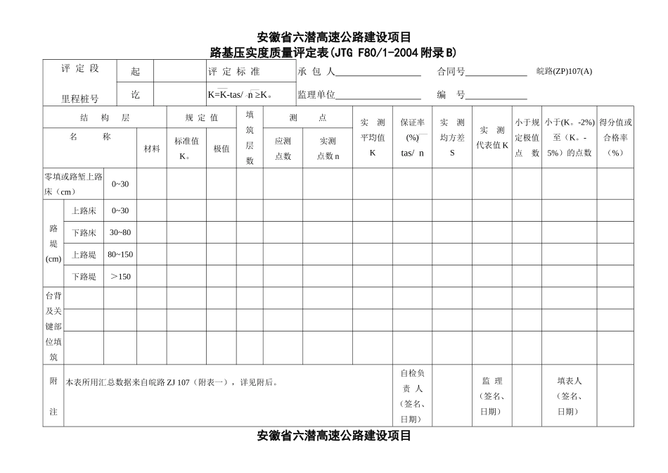 分项工程质量检验评定表3_第1页