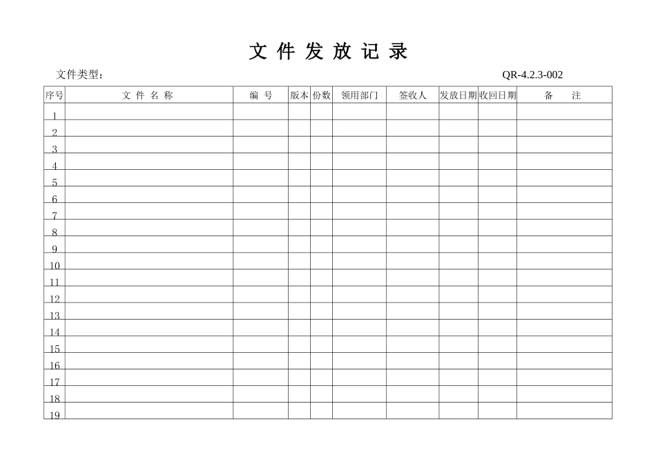 ISO须用的表格--1 Microsoft Word 文档_第1页