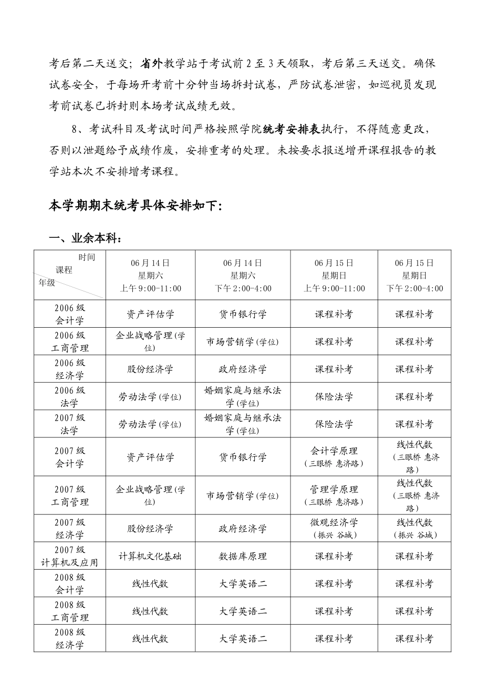 湖北经济学院继续教育学院_第3页