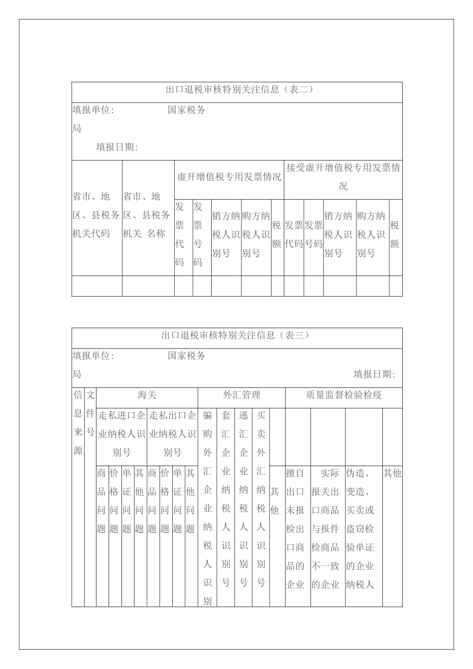 出口退税审核特别关注信息（表一）_第2页
