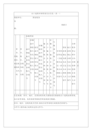 出口退税审核特别关注信息（表一）