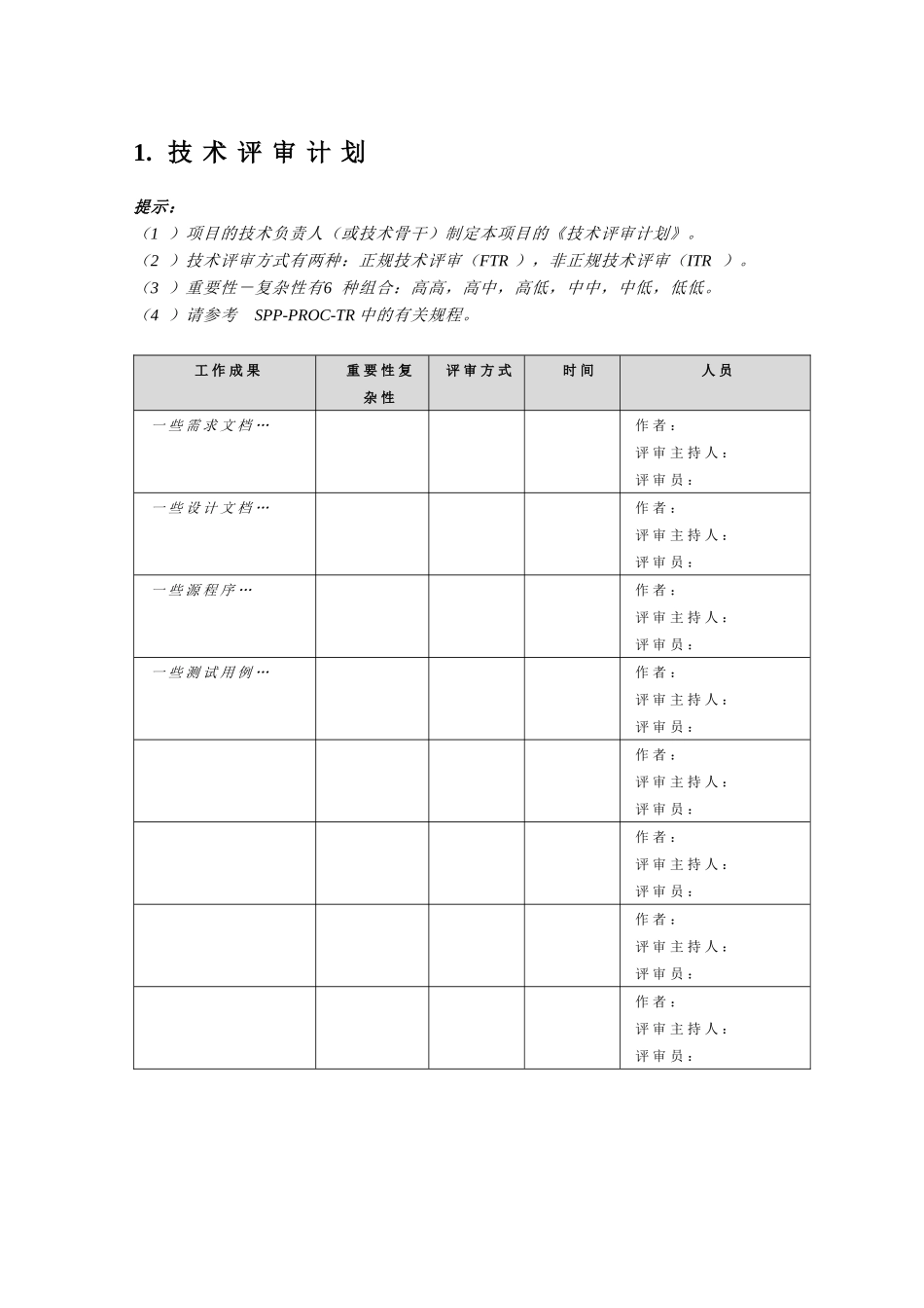 附录N-1技术评审计划_第2页