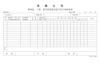 APQP新设备、工装、量具和试验设备开发计划