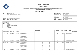 报关_明细装箱单