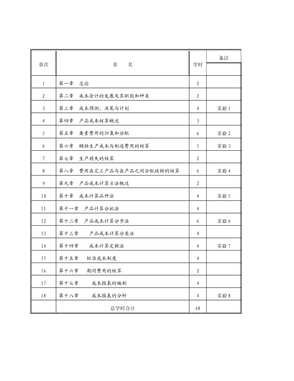 《成本会计学》大纲_第3页