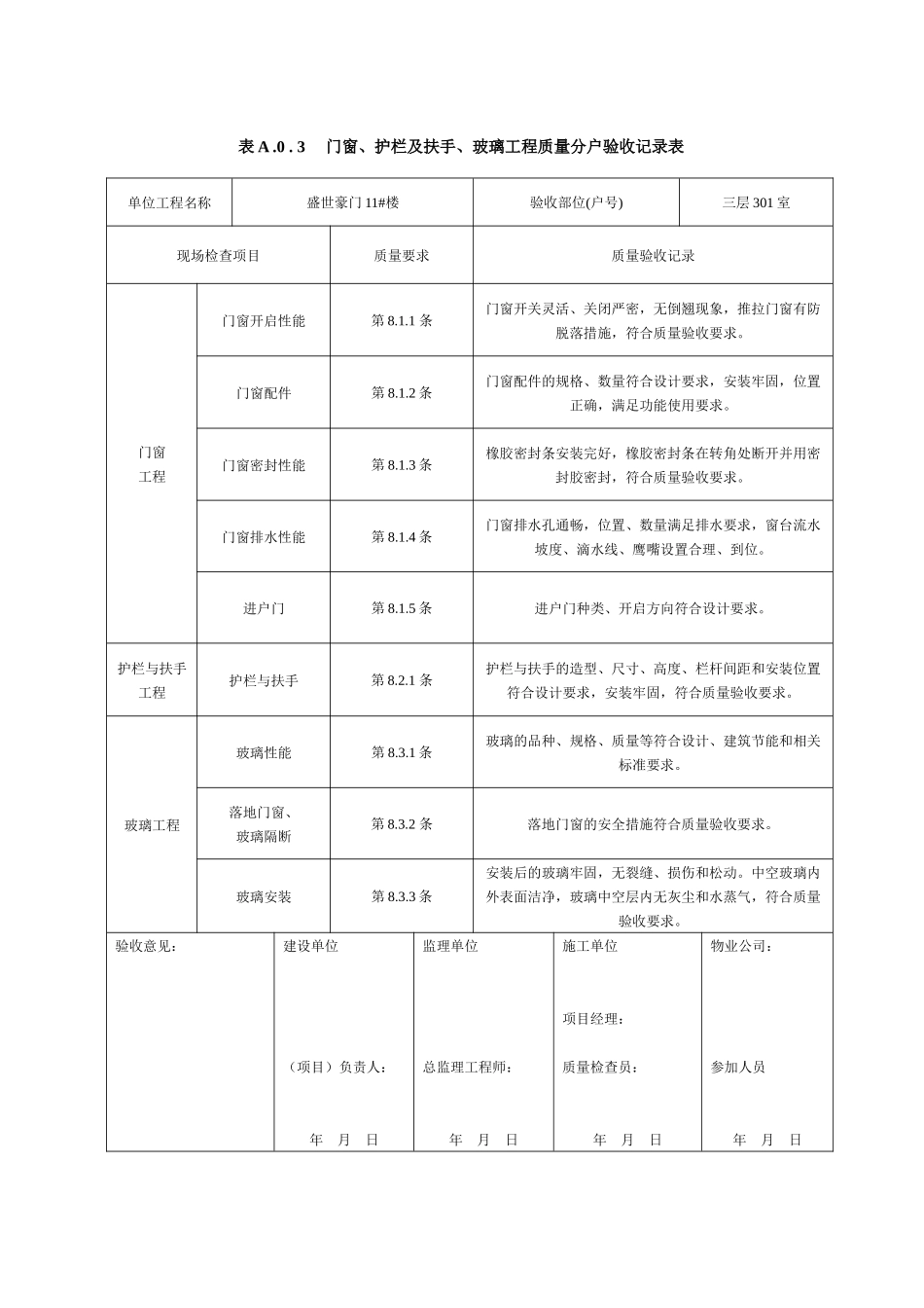 表A03门窗、护栏及扶手、玻璃工程质量分户验收记_第1页
