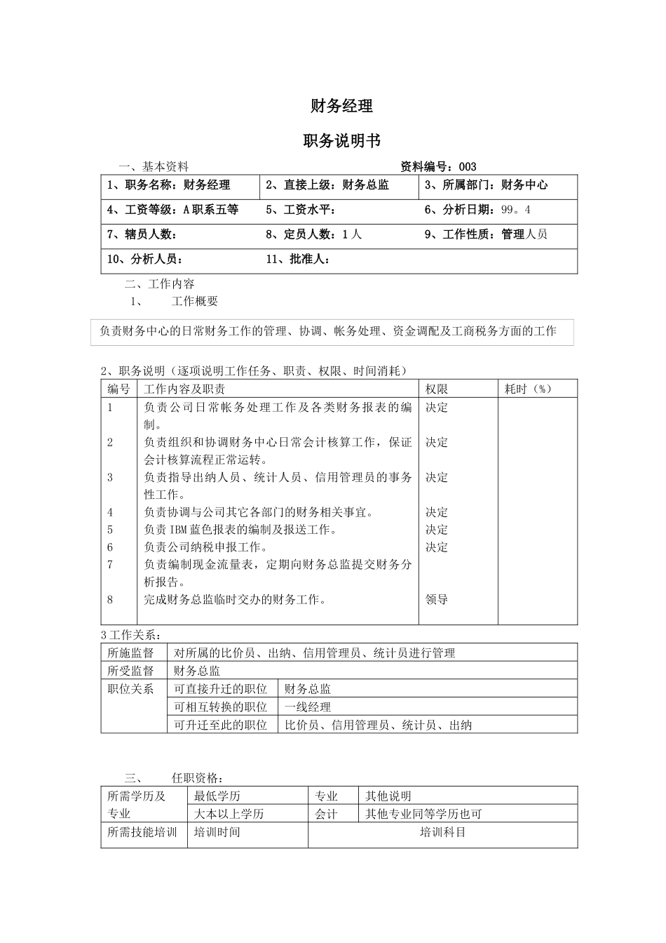 【职位描述】财务经理职务说明书_第1页