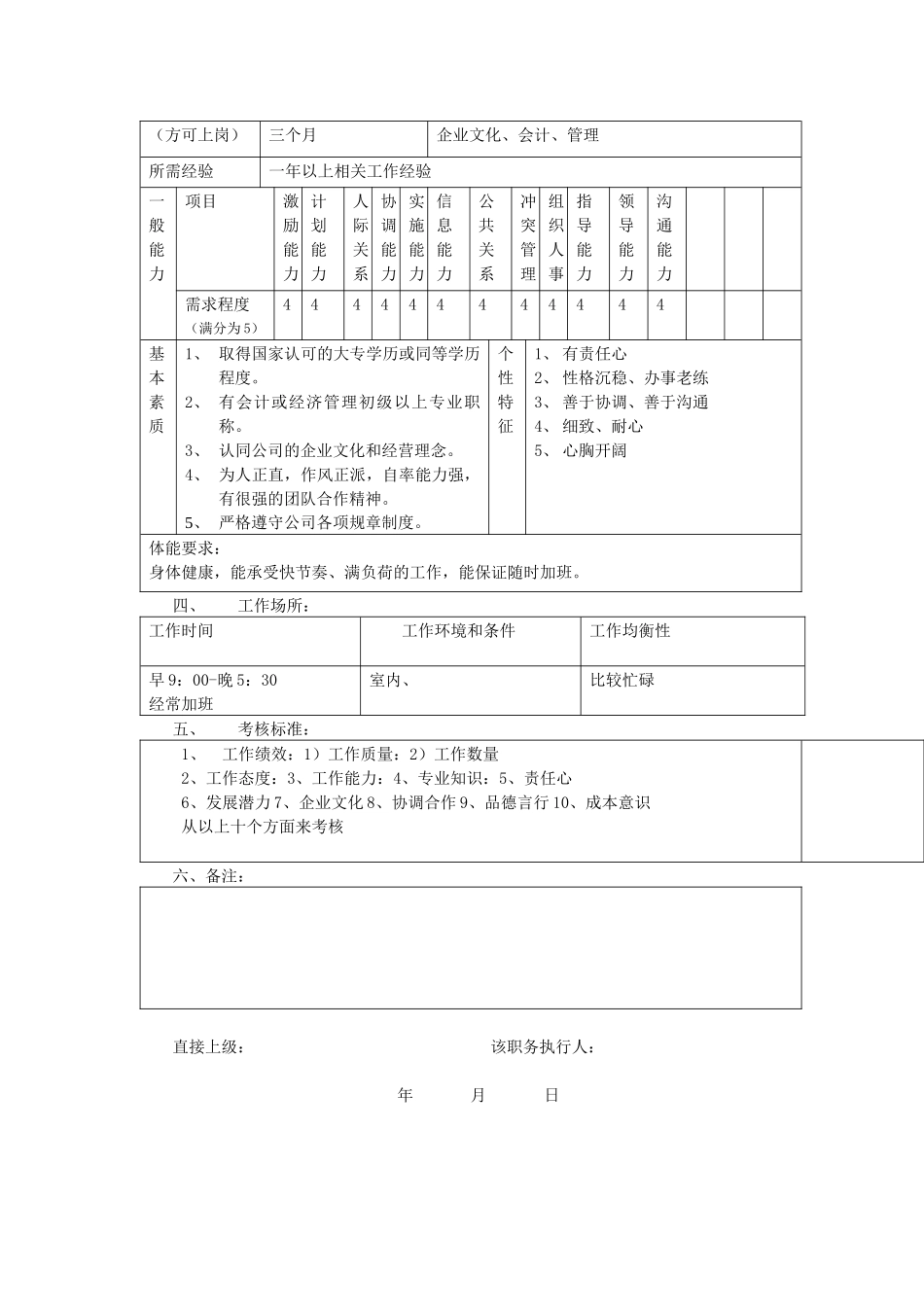 【职位描述】财务经理职务说明书_第2页
