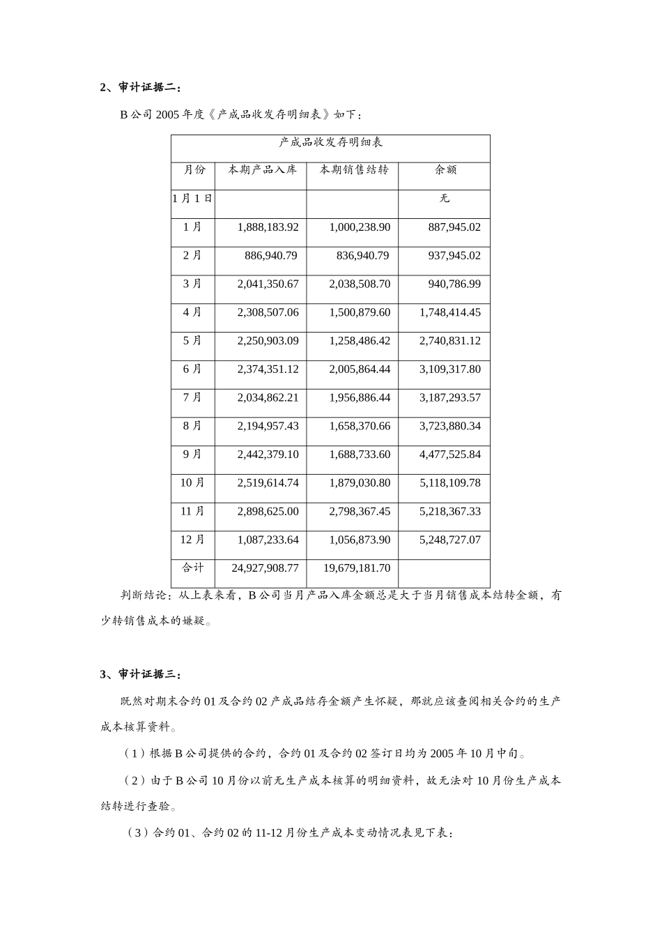 存货审计方法综合运用案例介绍_第2页