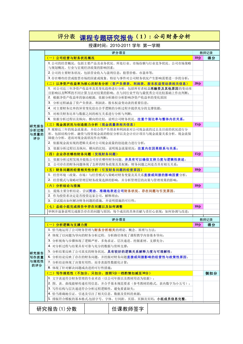 财务分析报告招商地产_第2页