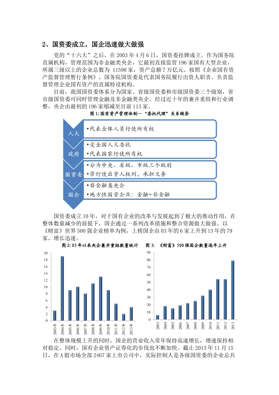 国企改革投资机会分析-XXXX1204_第2页