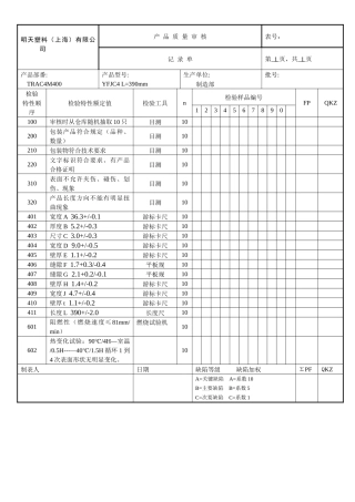产品质量审核记录单(TRAC4M400)