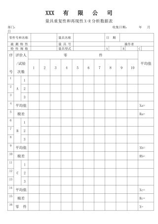 APQP量具重复性和再现性X-R分析数据表