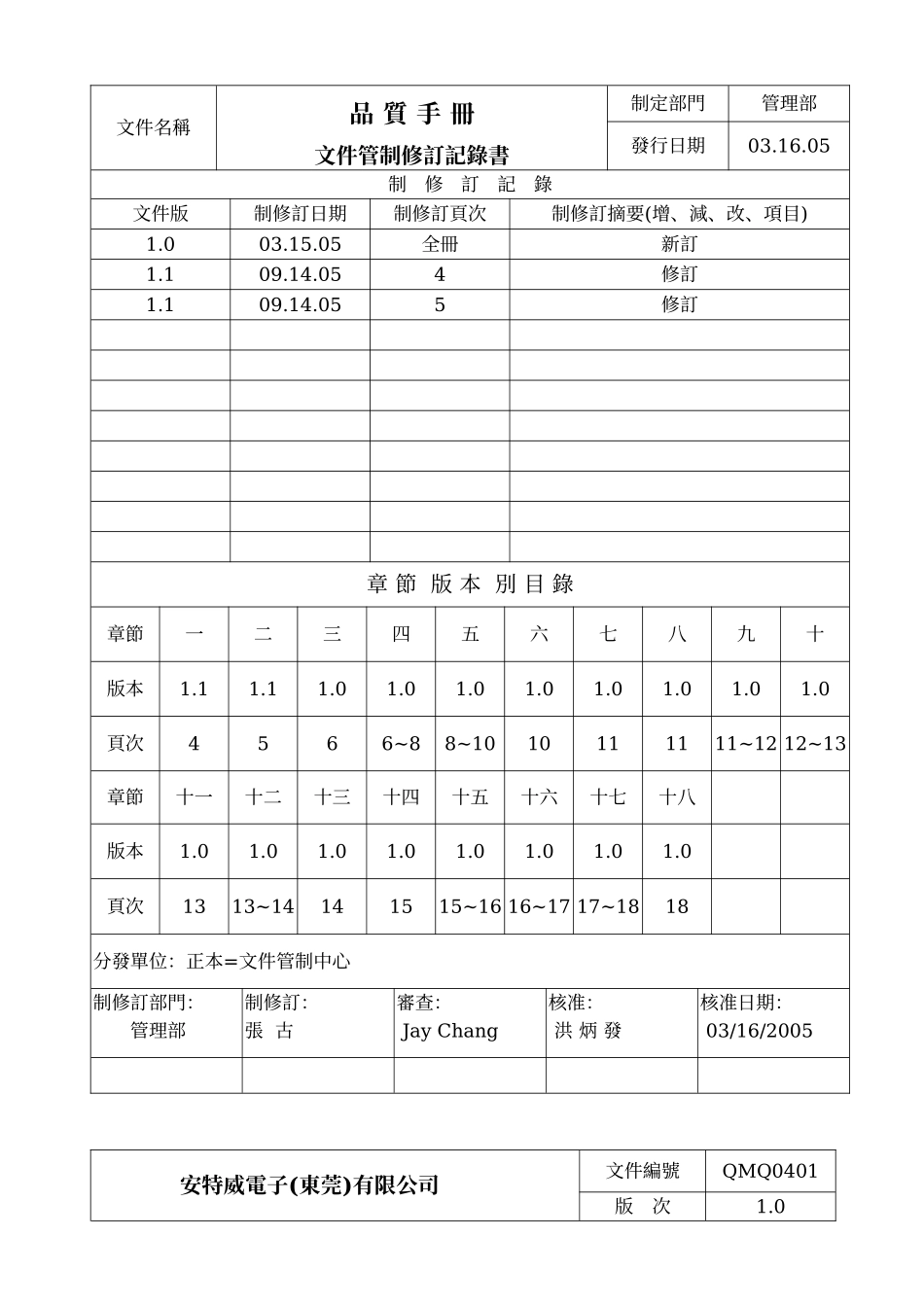 安特威电子(东莞)品质保证手册_第2页