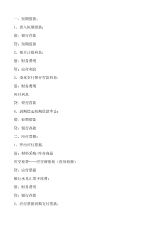 财务会计与财务管理知识分析记录大全