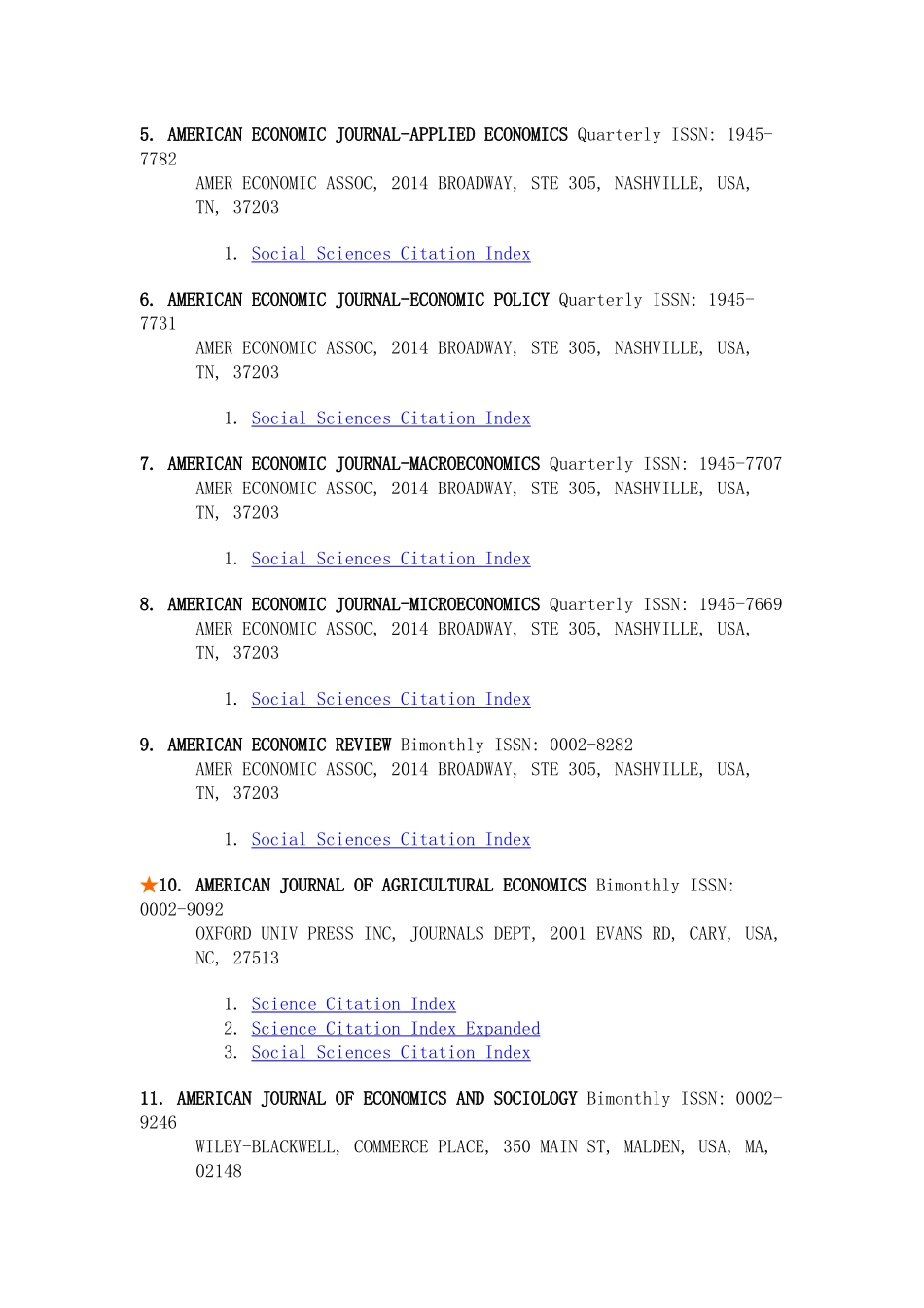 XXXX年SSCI收录经济学科期刊317种_第2页