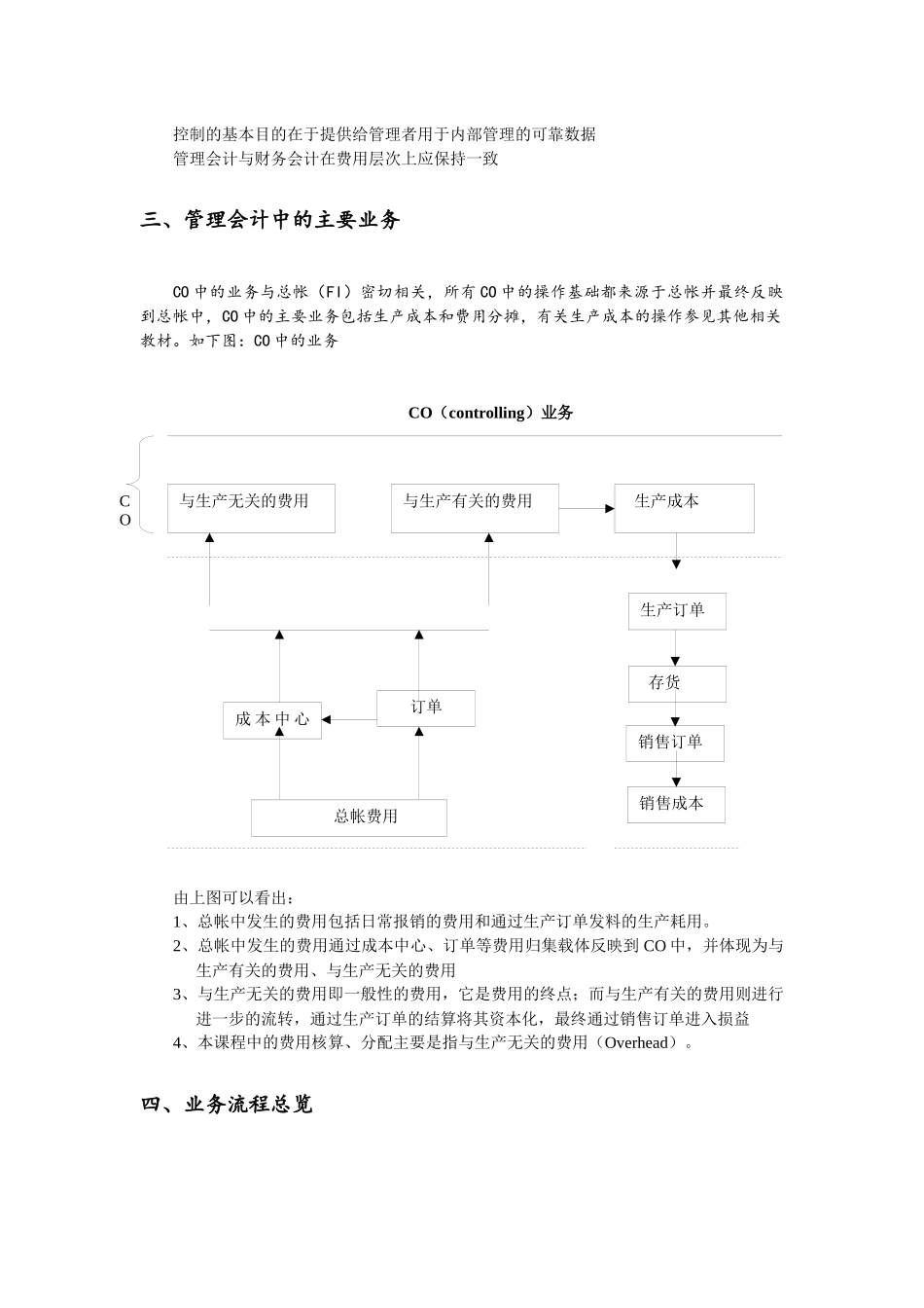 R3CO管理会计培训教材_第2页