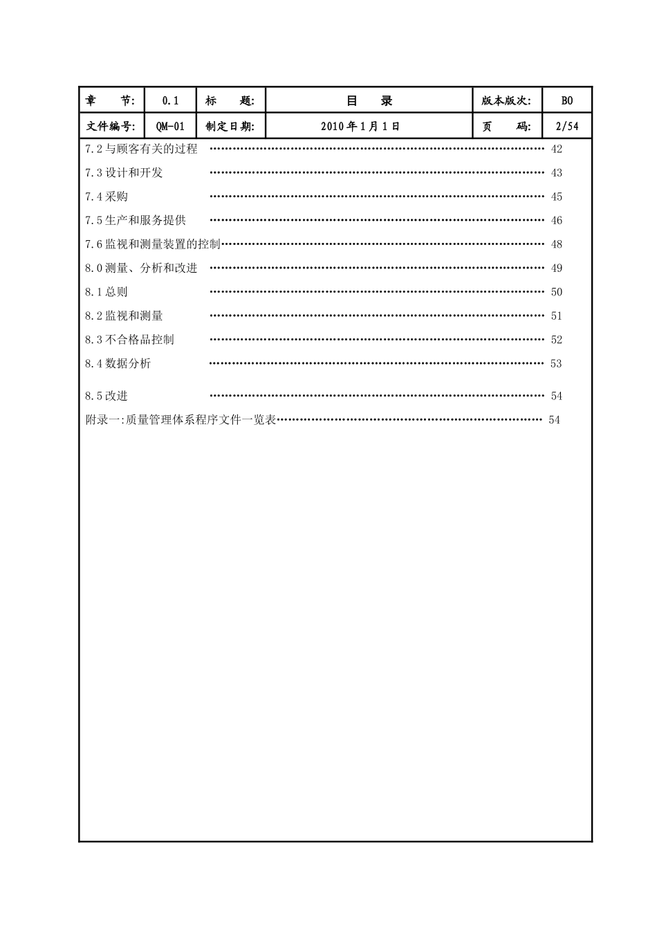 BO版质量手册(发行版)_第2页