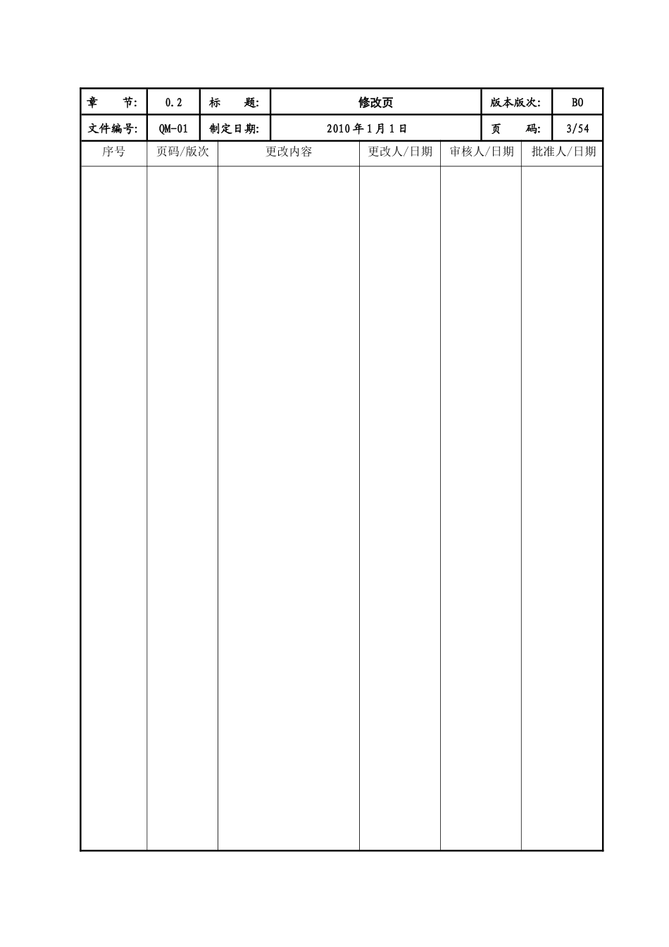 BO版质量手册(发行版)_第3页