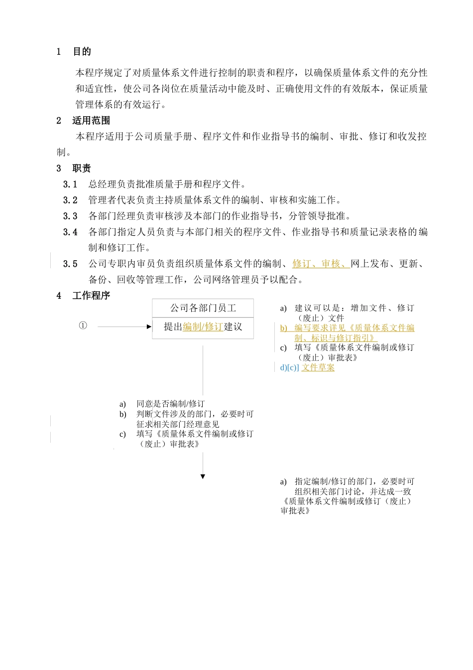 WHVK-QP-03-01质量体系文件控制程序_第1页