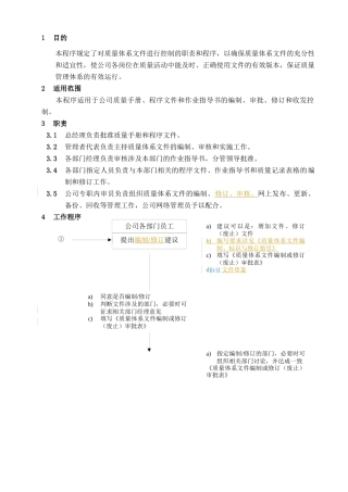WHVK-QP-03-01质量体系文件控制程序
