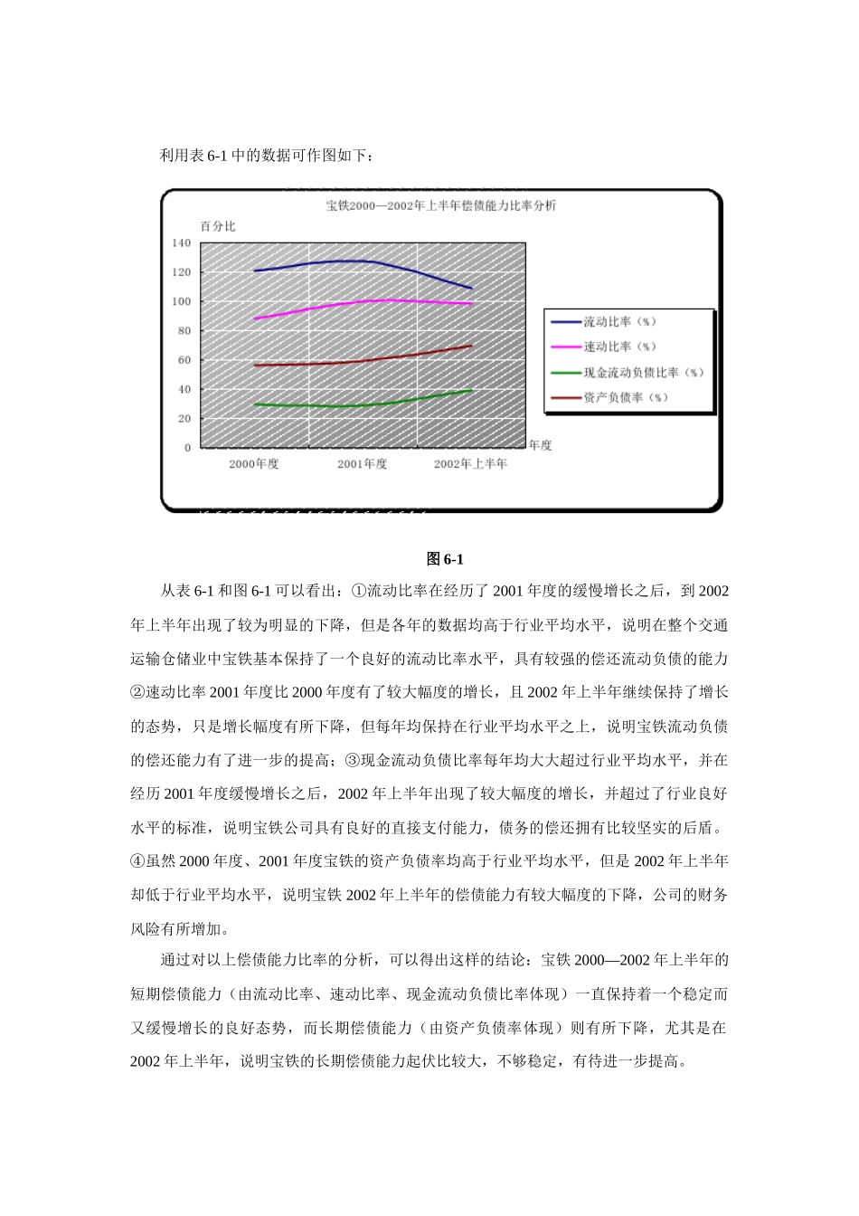 宝铁财务战略及其相关措施_第2页