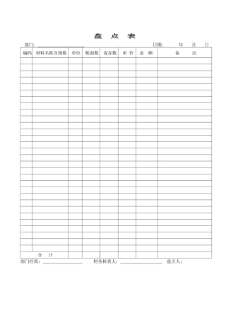 财务部系列表单-盘点表