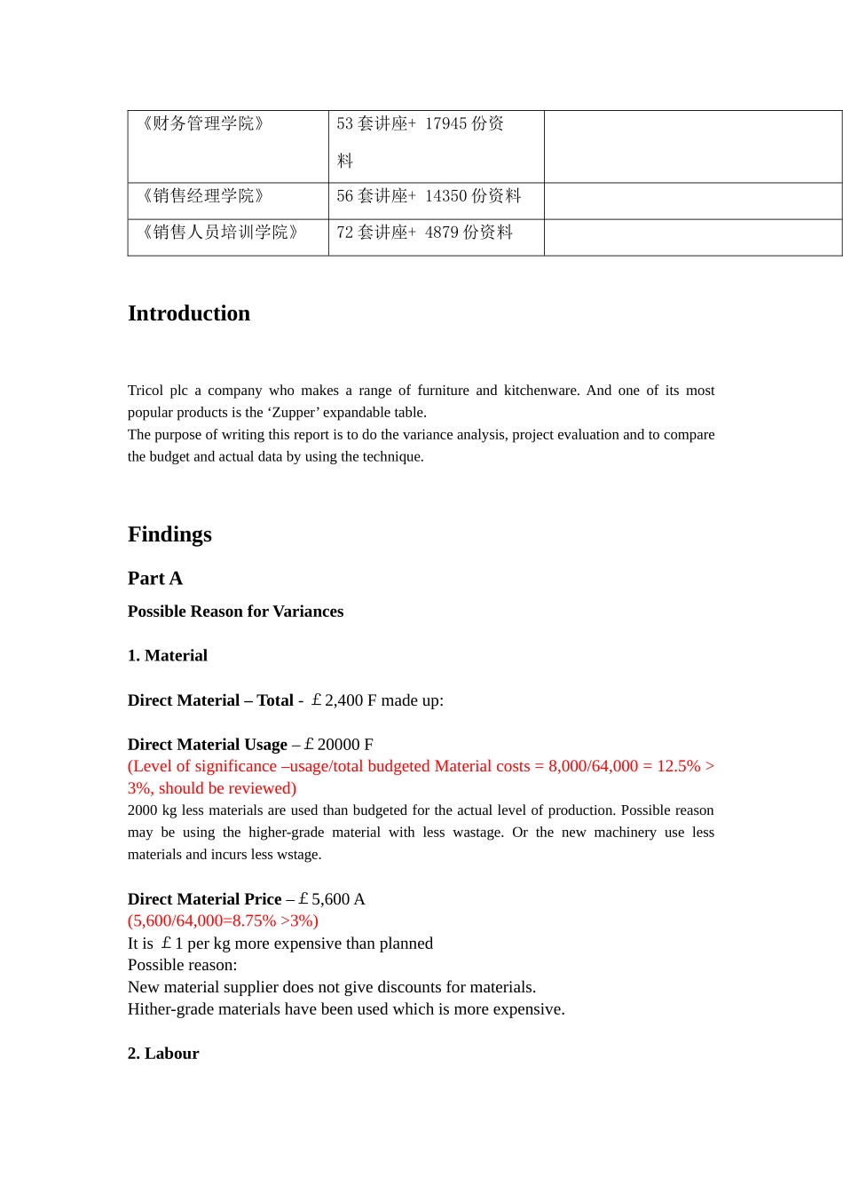 HND财政预算报告范本(英文版)_第2页