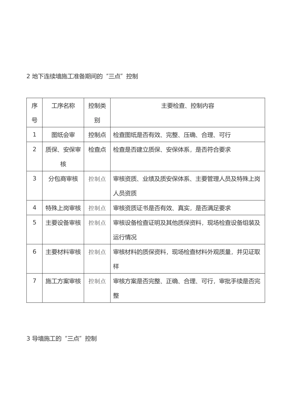 地下连续墙施工中的三点控制_第2页