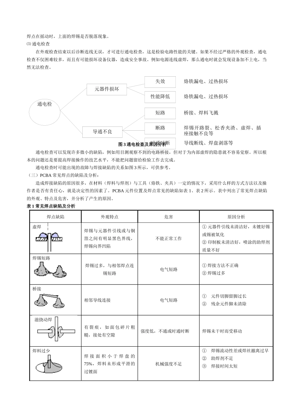 焊接质量检验标准_第2页