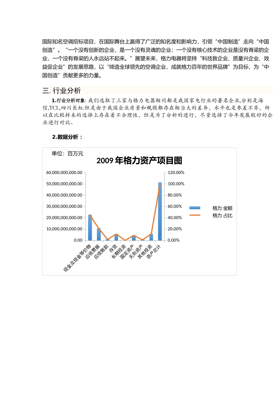 格力财务报告分析_第2页