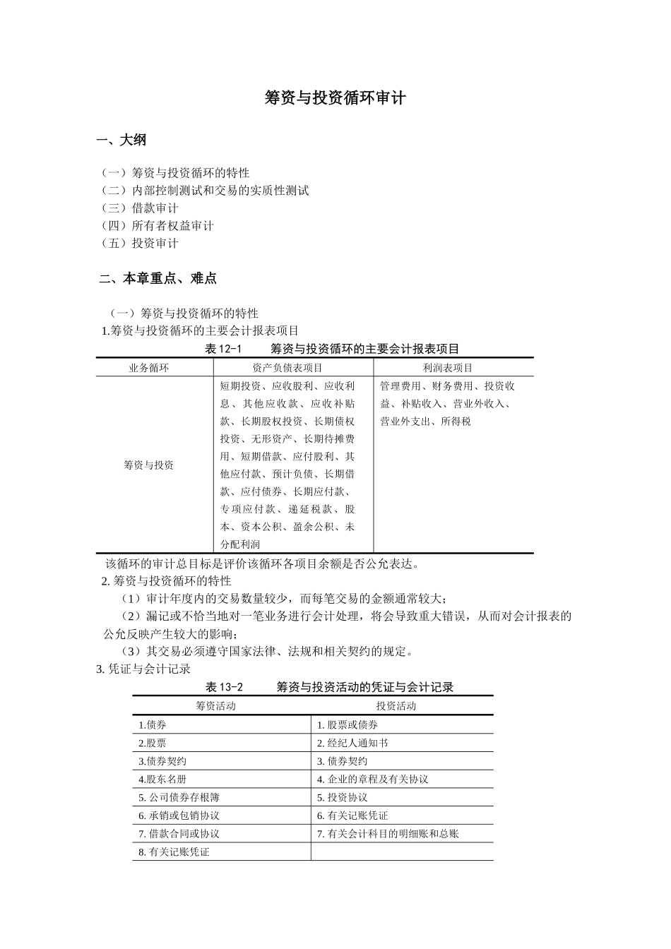 筹资与投资循环审计分析_第1页