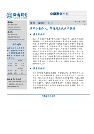 黄金早报-海通期货-投资股指期货的首选
