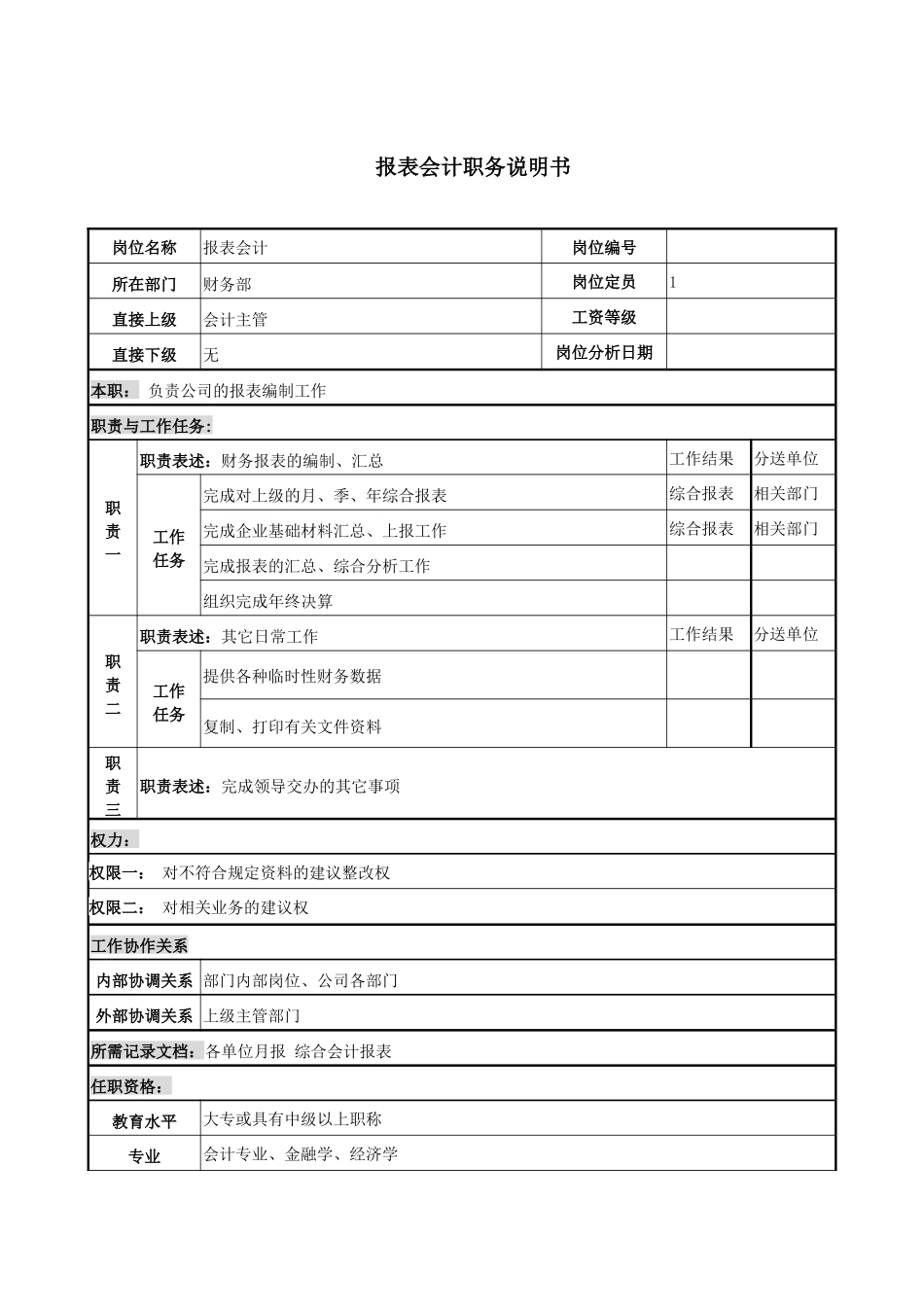报表会计岗位说明书_第1页